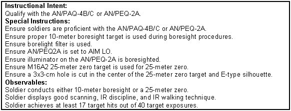 Figure 8-10. AN/PAQ-4B/C or AN/PEQ-2A training program.