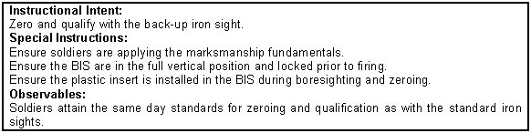 Figure 8-6. Backup iron sights training program.