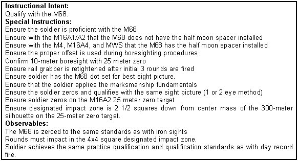 Figure 8-7. M68, close-combat optic training program.