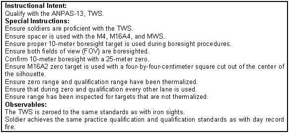 Figure 8-8. AN/PAS-13 (TWS) training program.