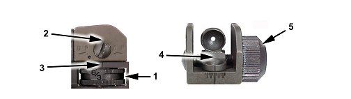 Figure 2-6. M16A2/A3 rifle battlesight zero.