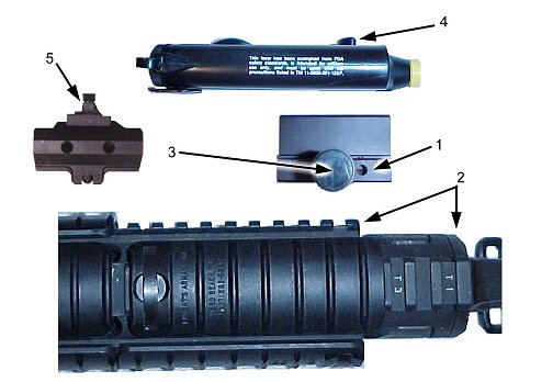 Figure 2-29. Mounting the AN/PAQ-4B/C on the MWS top or left.