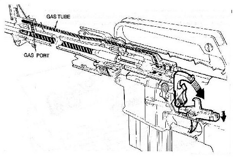 Figure 4-6. Firing.