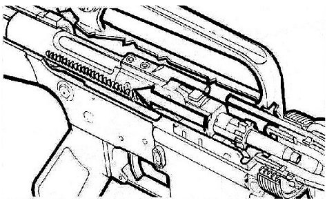 Figure 4-8. Extracting.