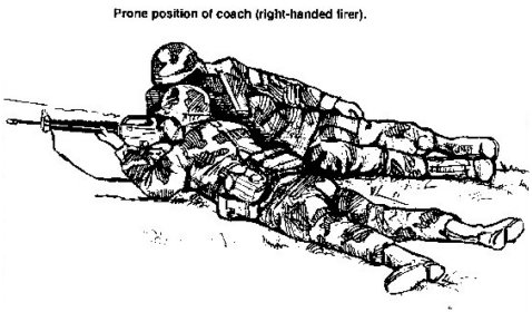 Figure 4-13. Prone position of coach (right-handed firer).