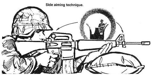 Figure 4-18. Side aiming technique.