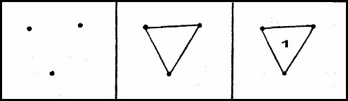 Figure 5-3. Shot-group marking.