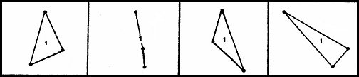 Figure 5-4. Central point of an odd-shaped group.