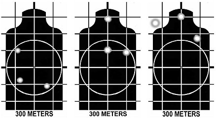 Figure 5-7. Shot groups indicate minor shooting error.