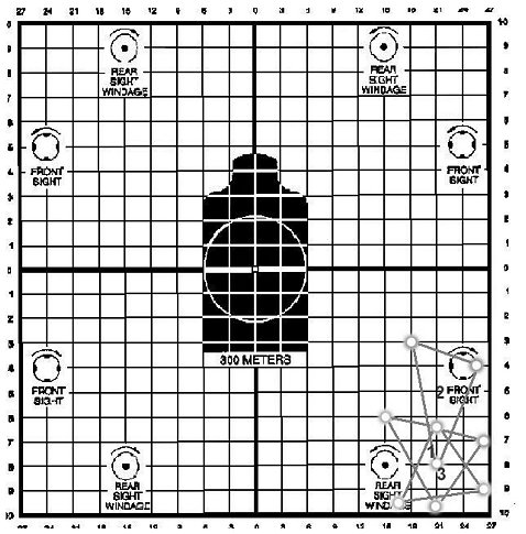 Figure 5-16. Improper shot groups on the edge of the target.