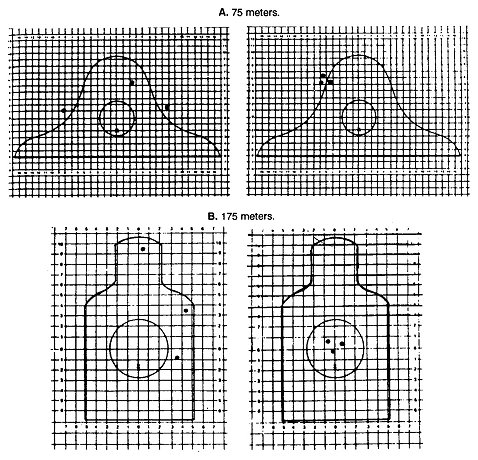 Figure 5-23. Comparison of firing performance.