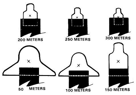 Figure 5-26. M16-/M4-series weapons aiming points.