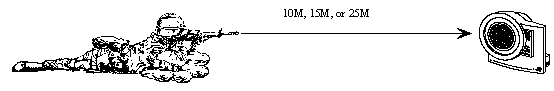 Figure C-3. Exercise 3.