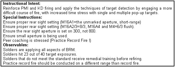 Figure 6-4. Practice record fire.
