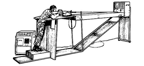 Figure A-11. Weaponeer set up in the standing supported position.