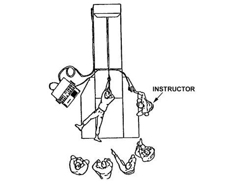 Figure A-14. Weaponeer training configuration.